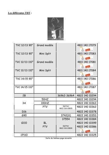 Les diffÃƒÂ©rentes THT : TVC 12/13 90Ã‚Â° Grand modÃƒÂ¨le 4811 140 17079 ...