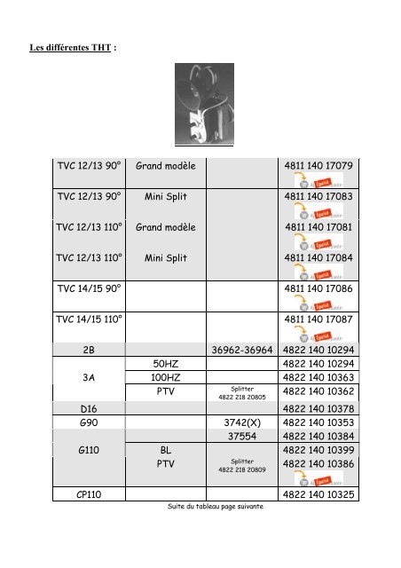 Les diffÃƒÂ©rentes THT : TVC 12/13 90Ã‚Â° Grand modÃƒÂ¨le 4811 140 17079 ...