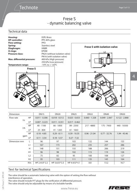 Download Brochure. - Rezayat Commercial