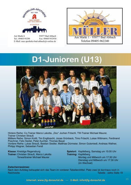 U13 - JFG Donautal Bad Abbach eV