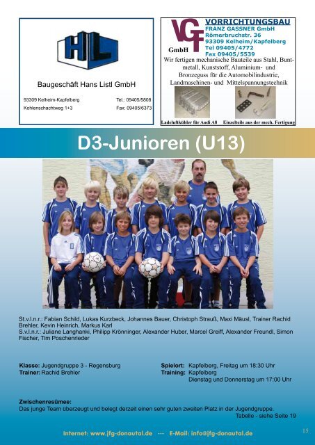 U13 - JFG Donautal Bad Abbach eV