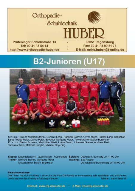 U13 - JFG Donautal Bad Abbach eV