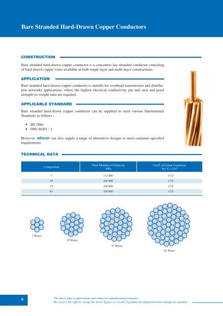 Overhead Conductors Catalogue - AEC Online