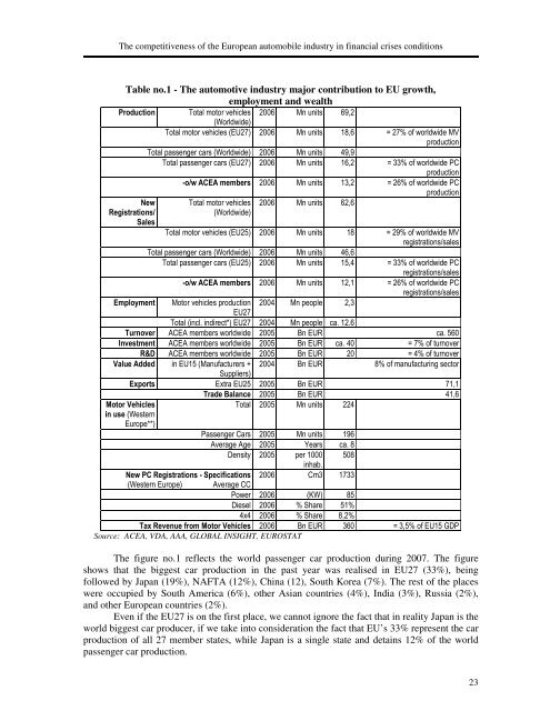 buletin Åtiin ific - Facultatea de Stiinte Economice - Universitatea din ...