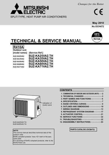 TECHNICAL & SERVICE MANUAL - buildingsystemssolutions.co.uk