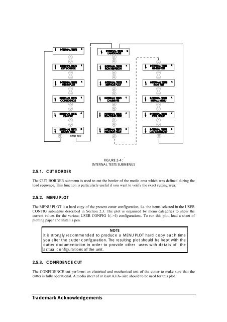 Summagraphics D1000 User's Manual - Summa Online