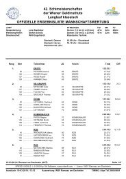 Langlauf - 44. Skimeisterschaften der Wiener Geldinstitute