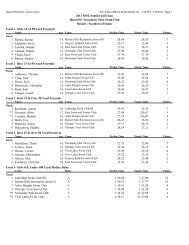 Southern Division - View Ridge Swim and Tennis Club