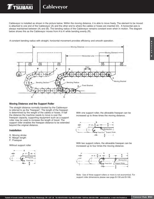 Conveyor Chain - Tsubaki