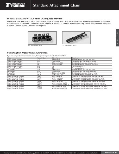 Conveyor Chain - Tsubaki