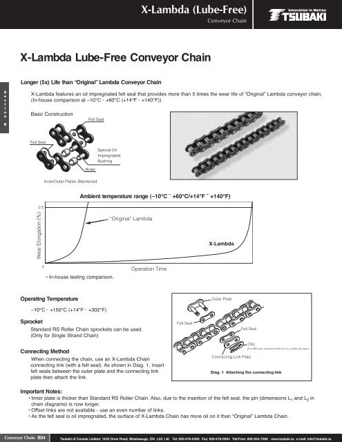 Conveyor Chain - Tsubaki