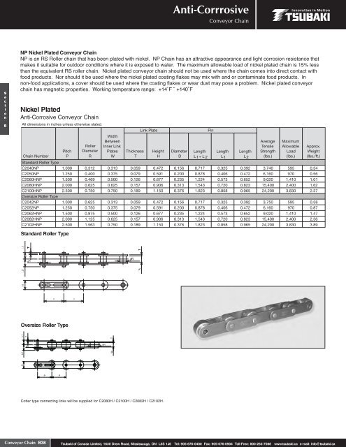 Conveyor Chain - Tsubaki