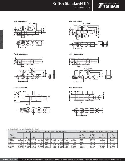 Conveyor Chain - Tsubaki