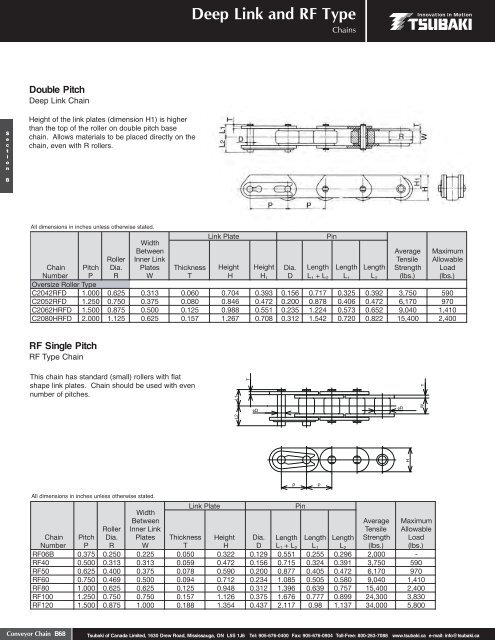 Conveyor Chain - Tsubaki