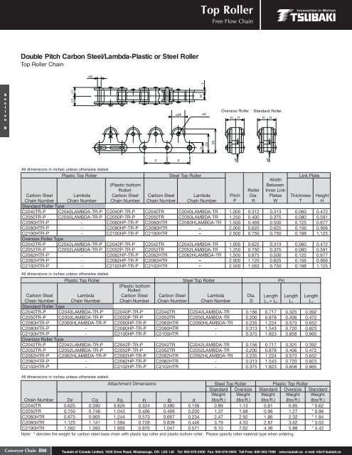 Conveyor Chain - Tsubaki