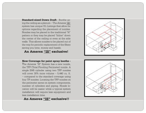 IS-Brochure - Amerex Corporation