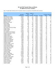 UC & CSU Transfer Rates & Ranks 09-10 - Peralta Colleges