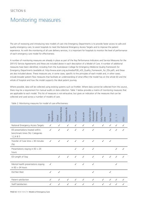 Emergency Department Models of Care 2012 - NSW Health