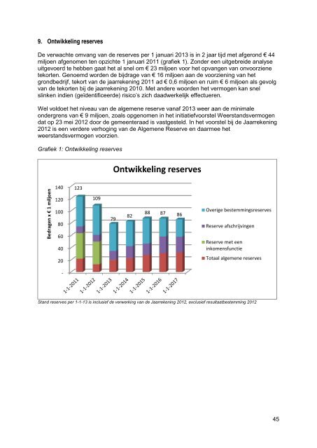 Kadernota 2014 - Gemeente Venlo