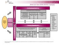 Spinal Cord Injury Rehab Definitions Framework - GTA ...