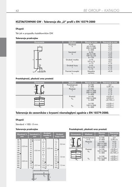 be group – katalog