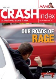 2009 AAMI Crash Index