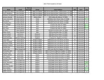 2012 TISCA Academic All-State