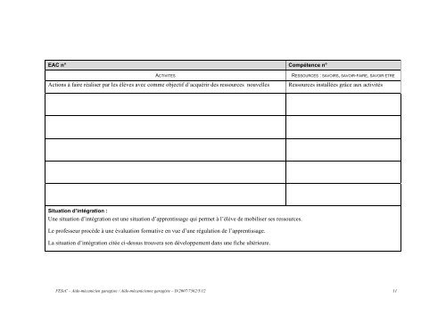 Enseignement spÃ©cialisÃ© Forme 3 Phase 1 : Industrie ... - SeGEC