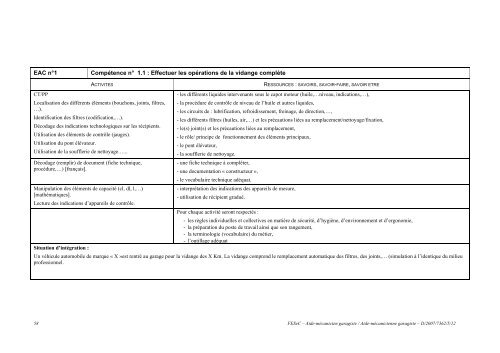 Enseignement spÃ©cialisÃ© Forme 3 Phase 1 : Industrie ... - SeGEC