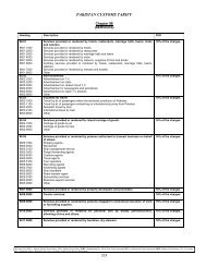 Customs Tariff - Embassy of Pakistan