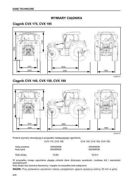 CVX - Tech-Kom