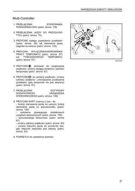 CVX - Tech-Kom