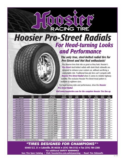 Hoosier Pro-Street Radials - Hoosier Racing Tire. русский. 