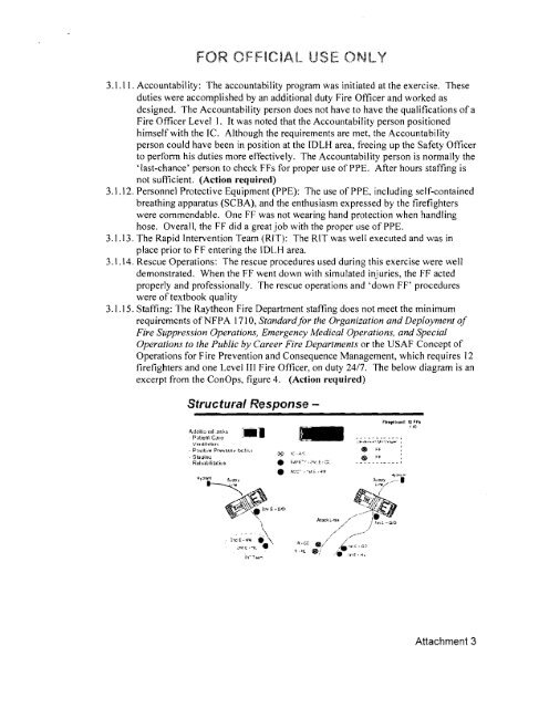 Plant 44 Audit Reports - Wright-Patterson Air Force Base