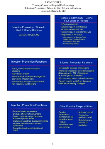 Infection Prevention Functions Infection Prevention Functions - sgsh.ch