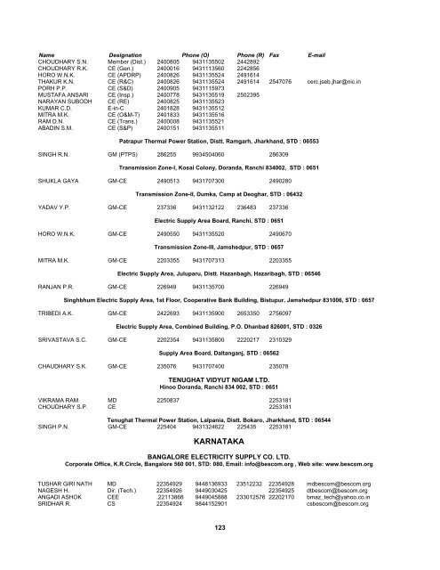 energystates - Central Board of Irrigation and Power