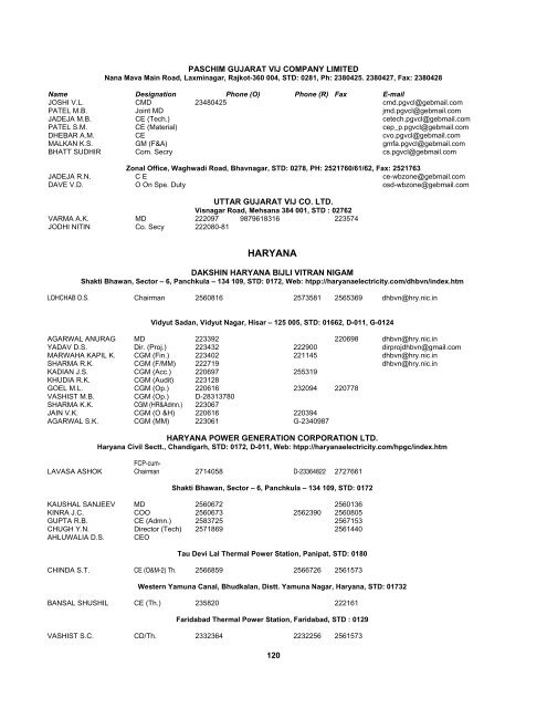 energystates - Central Board of Irrigation and Power