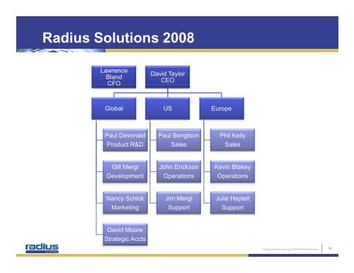 David Taylor User Conference Presentation - Radius