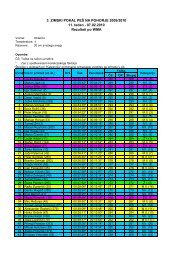 Rezultati po WMA - 6. ZPPP - 12. teden