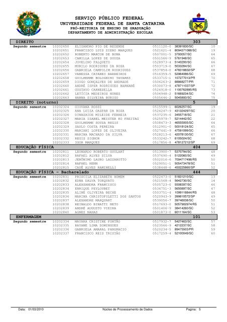 Edital NÂº / GD / DAE / 5 2010 Segunda Chamada do Processo ...