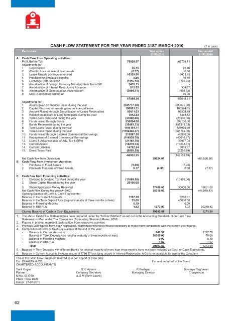 IRFC COVER-final - Indian Railway Finance Corporation Ltd.