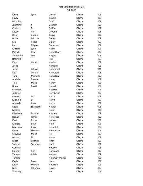 Part-time Honor Roll List Fall 2010 FIRST NAME MI LAST NAME ...