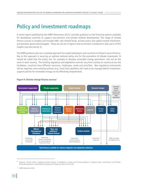 Implementation Plan - CDKN Global