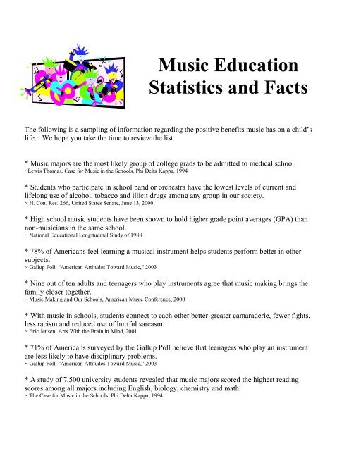Music Education Facts