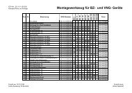 Montagewerkzeug für BZ- und VNG- Geräte - HONSEL Umformtechnik