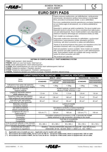 EURO DEFI PADS - WTEC