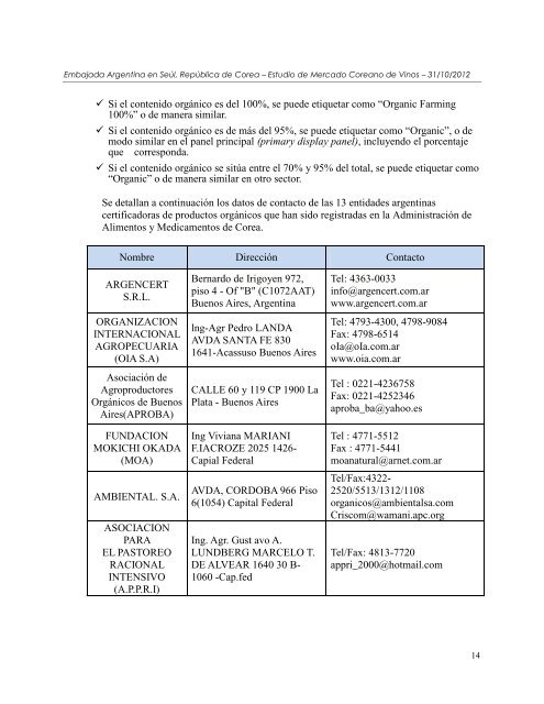 Perfil del mercado coreano de Maderas Aserradas de ConÃ­feras