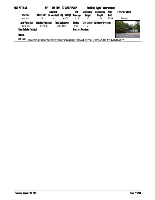 Vacant Buildings Listing - City of Hickory