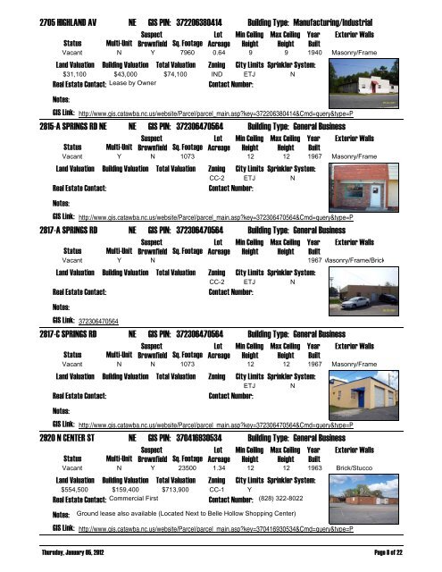 Vacant Buildings Listing - City of Hickory