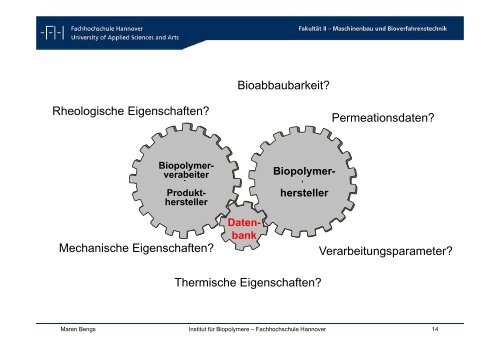 hersteller Biopolymer - Dr. Reinold Hagen Stiftung